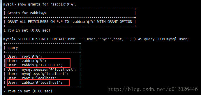 启动zabbix服务端报connection to database 'zabbix' failed: [1044] Access denied for user 'zabbix'@'localhos