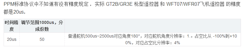 ppm理解与代码实现