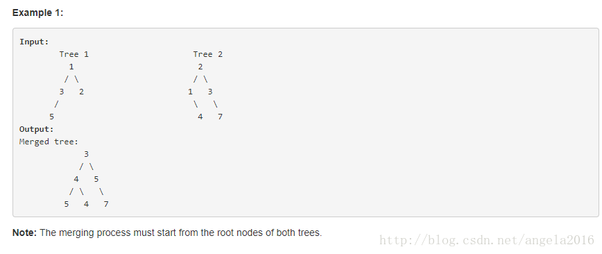 leetcode(617)：Merge Two Binary Trees