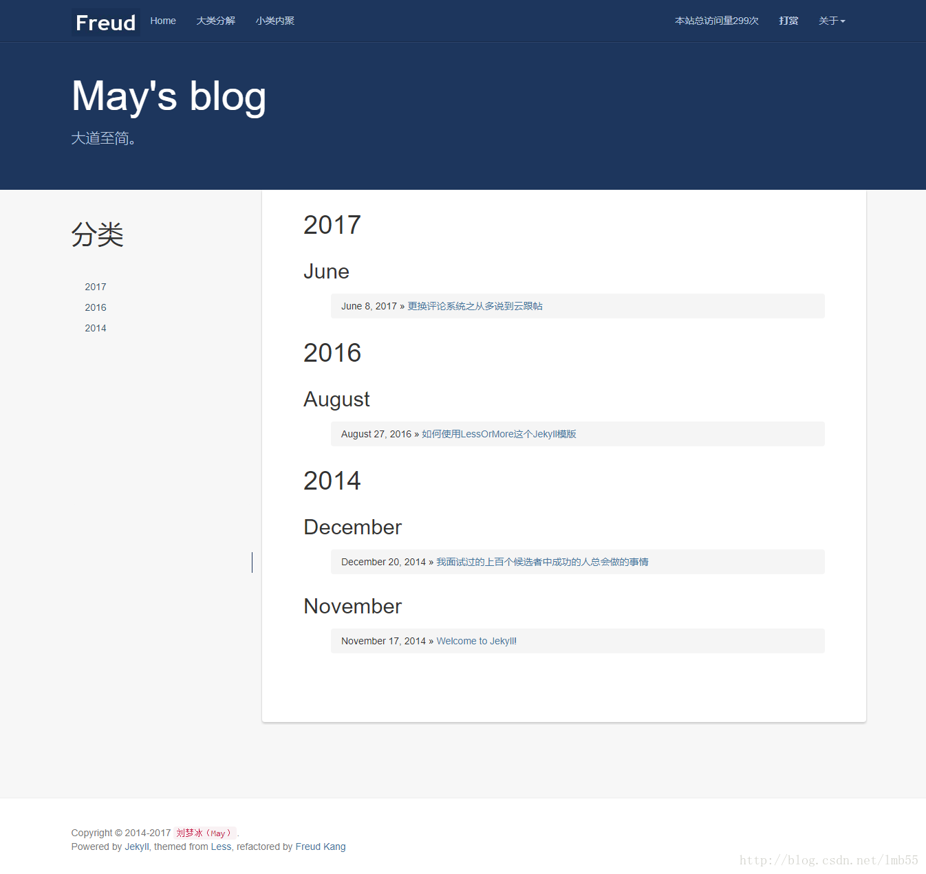 这里写图片描述