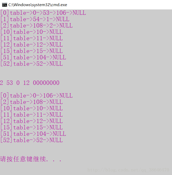 法系拉链