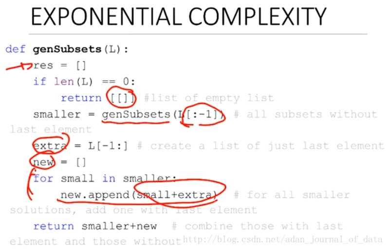 ExponentialComplexity