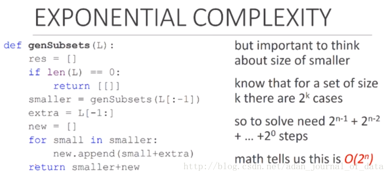 ExponentialComplexity2