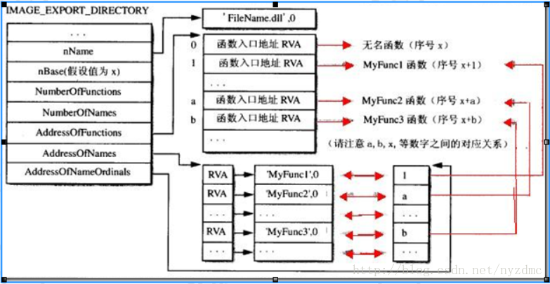 这里写图片描述