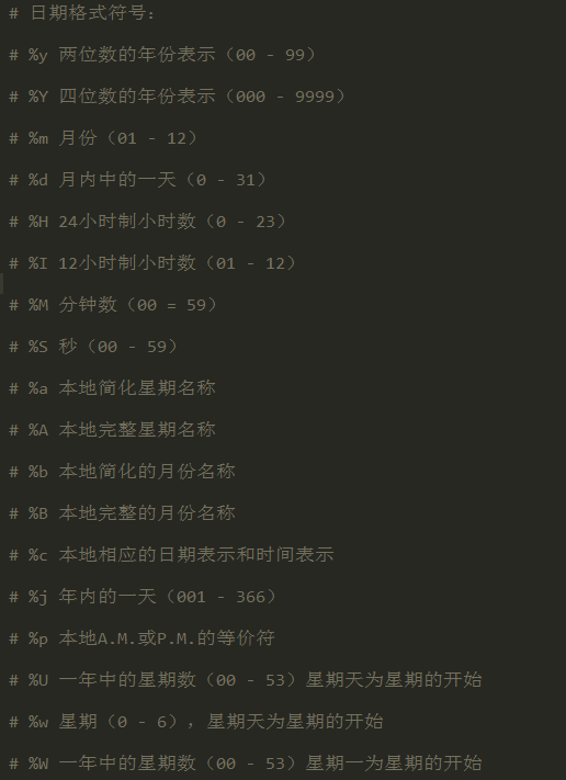 Python datetime 