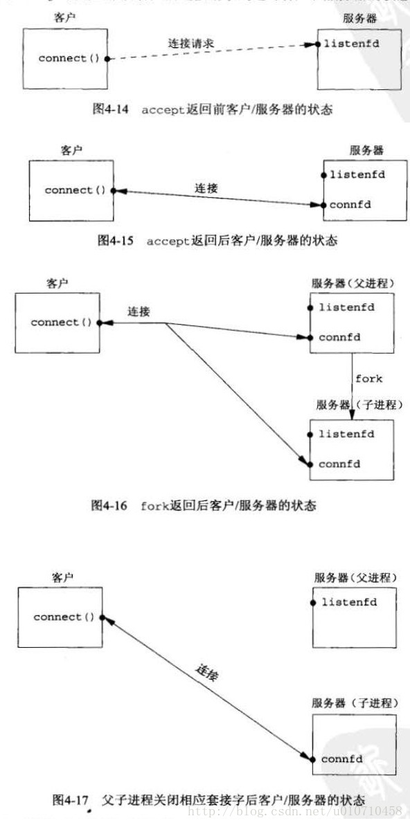 这里写图片描述