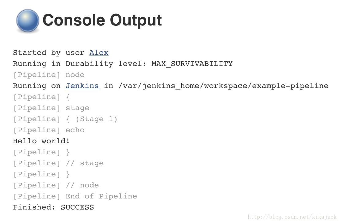 hello-world-console-output