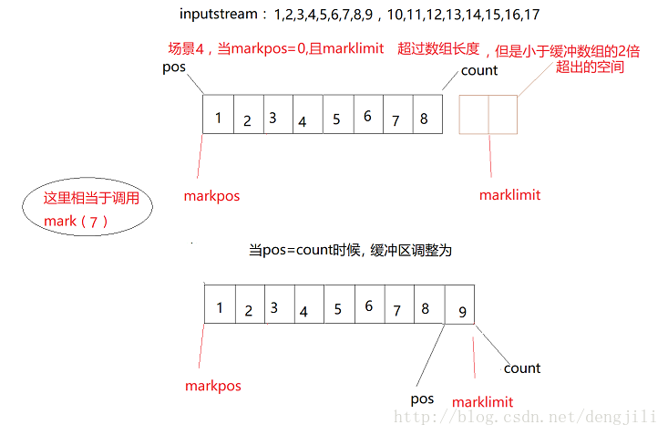 这里写图片描述