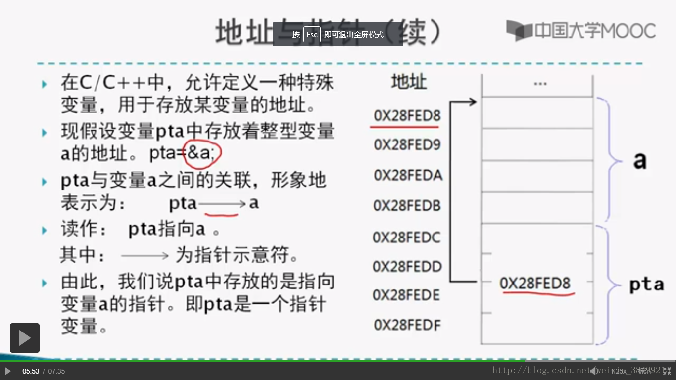 
			
				指针(20180303)			