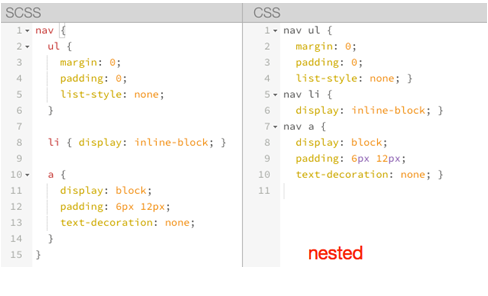 SCSS和SASS「终于解决」_https://bianchenghao6.com/blog__第2张