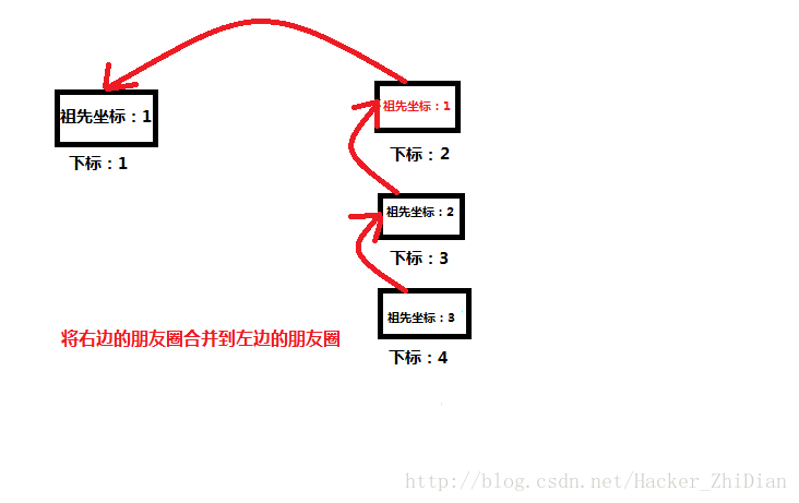 这里写图片描述