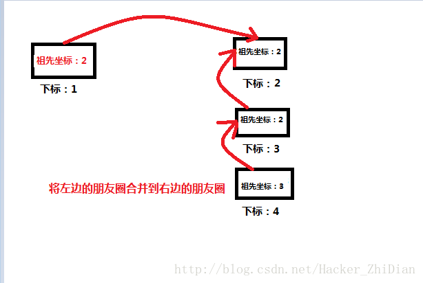 这里写图片描述