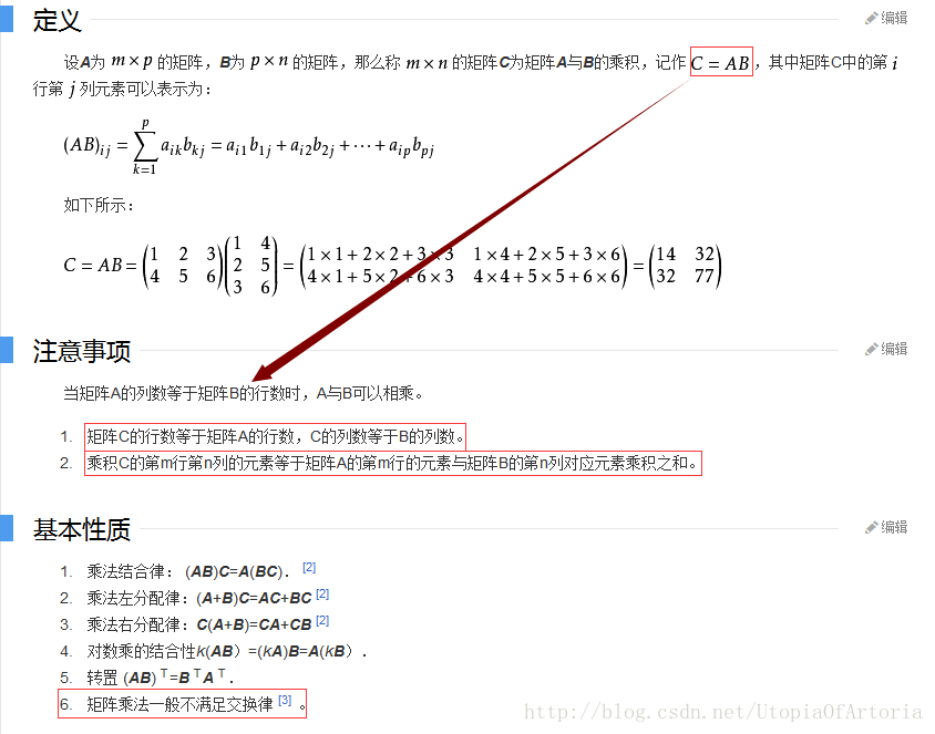 矩阵相乘