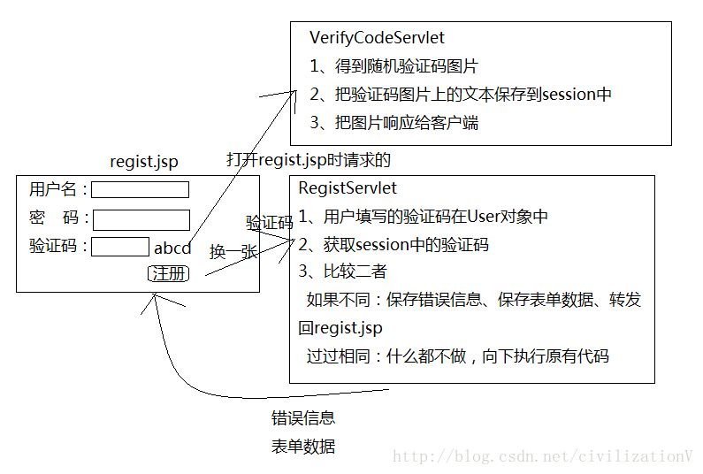 这里写图片描述