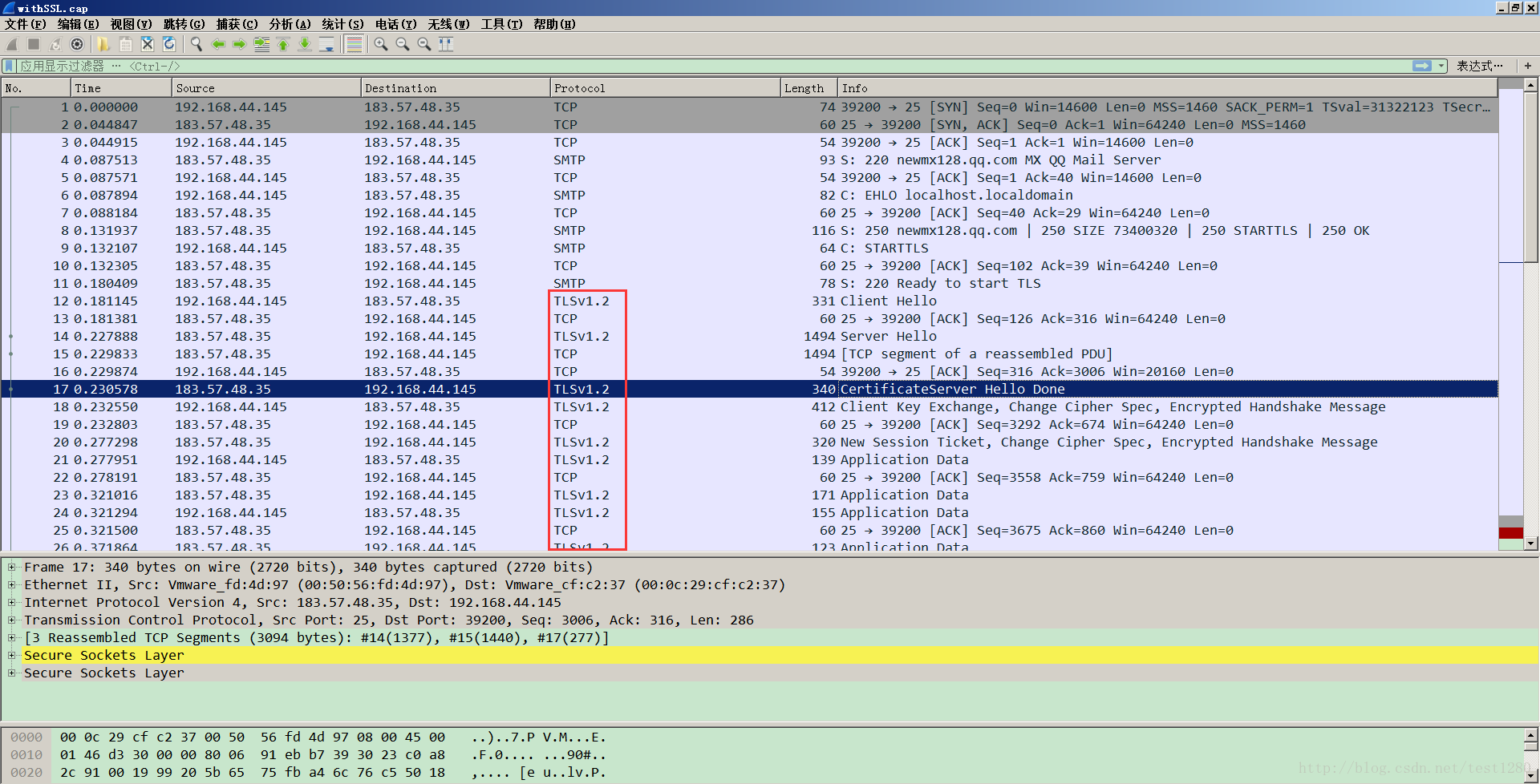 Postfix：转发邮件配置启用SSL/TLS