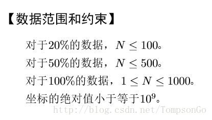 引用块内容