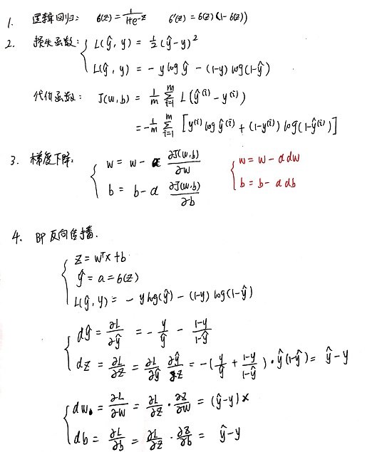 è¿™é‡Œå†™å›¾ç‰‡æè¿°