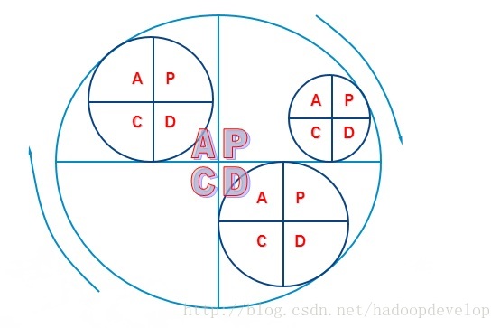 这里写图片描述