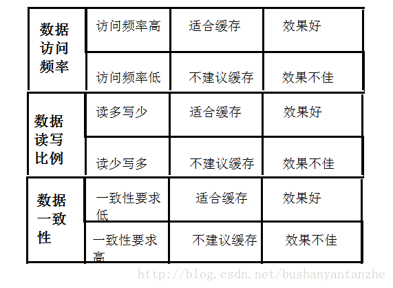 這裡寫圖片描述