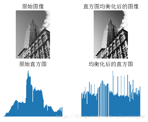 這裡寫圖片描述