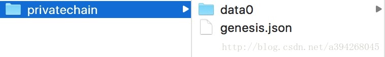 区块链学习（一）——Mac上以太坊私链搭建
