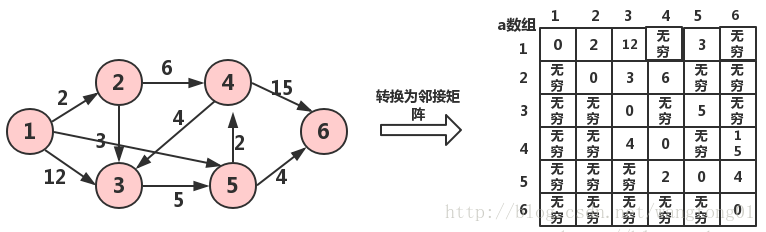 这里写图片描述