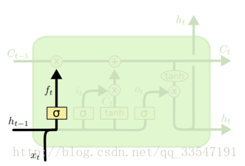 工程公司起名大全字库 Stm32工程起名 Csdn