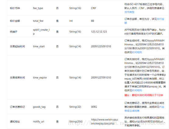 微信支付（公众号支付JSAPI）--转载第7张