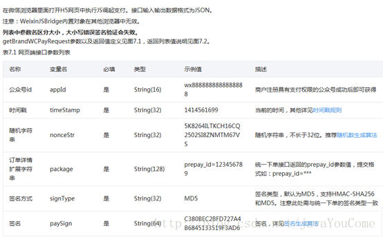 微信支付（公众号支付JSAPI）--转载第10张