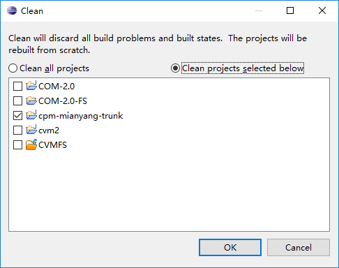 How to run eclipse in clean mode? and what happens if we do so ...