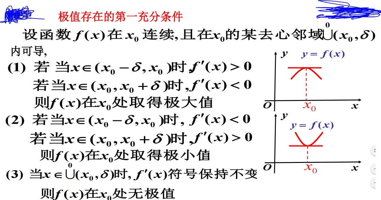 极大值及小值定义_极小值有没有可能比极大值大「建议收藏」