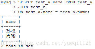 SQL查询：并集、差集、交集