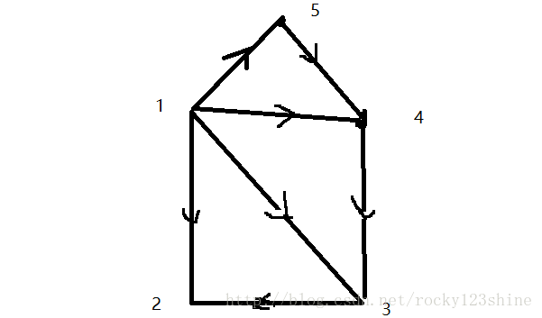 这里写图片描述