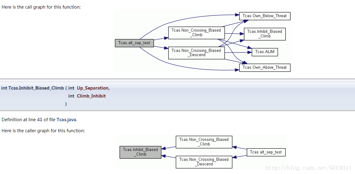 Graphviz как пользоваться windows