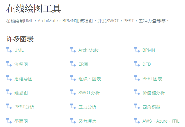 在线UML绘图完全免费！