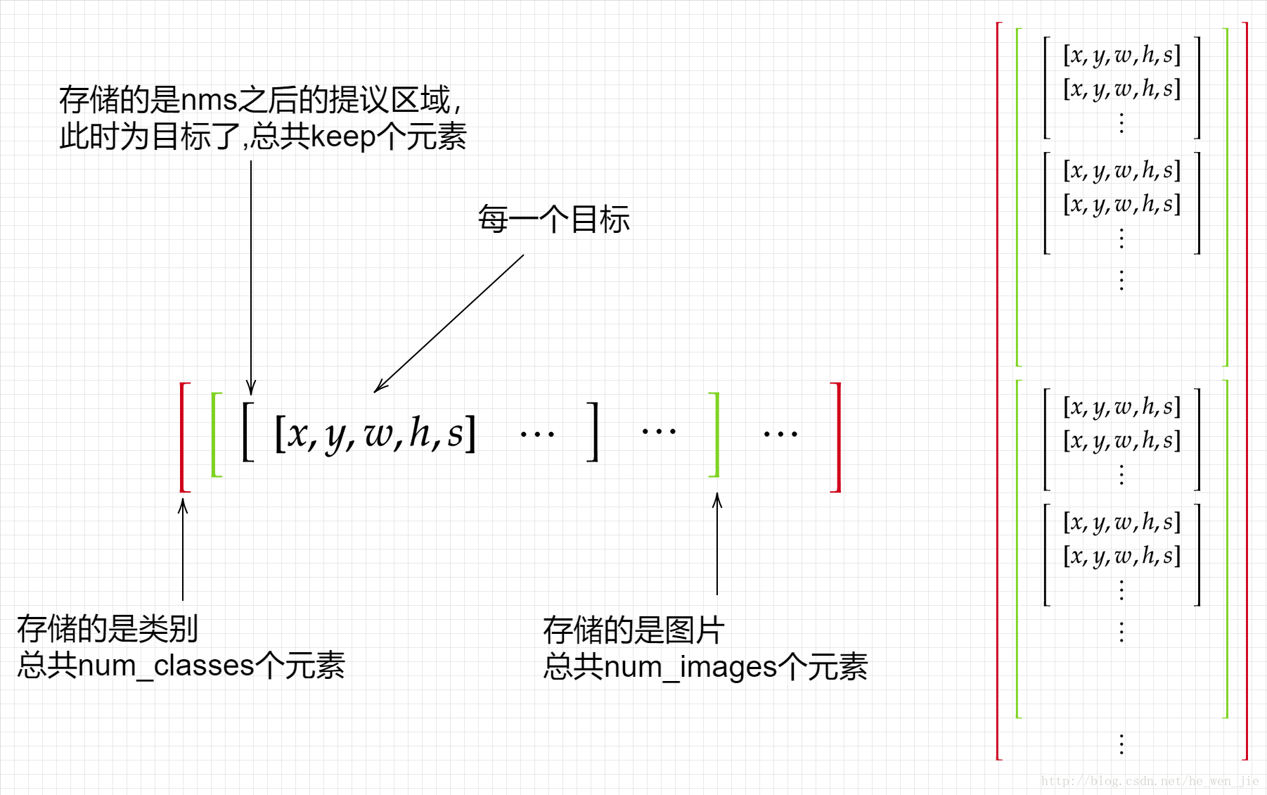 這裡寫圖片描述