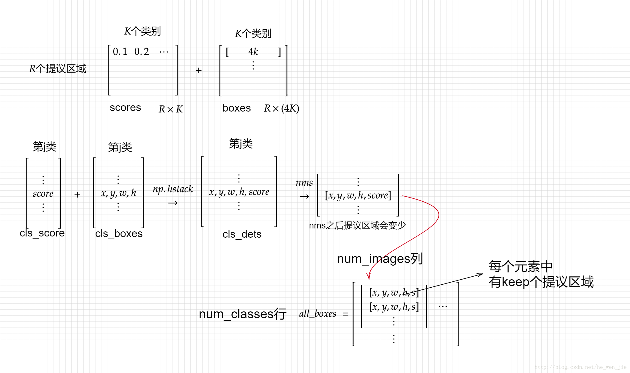 這裡寫圖片描述