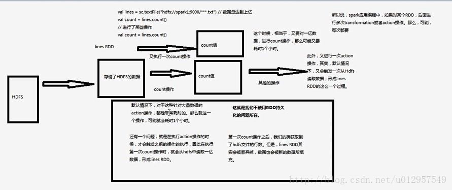 這裡寫圖片描述