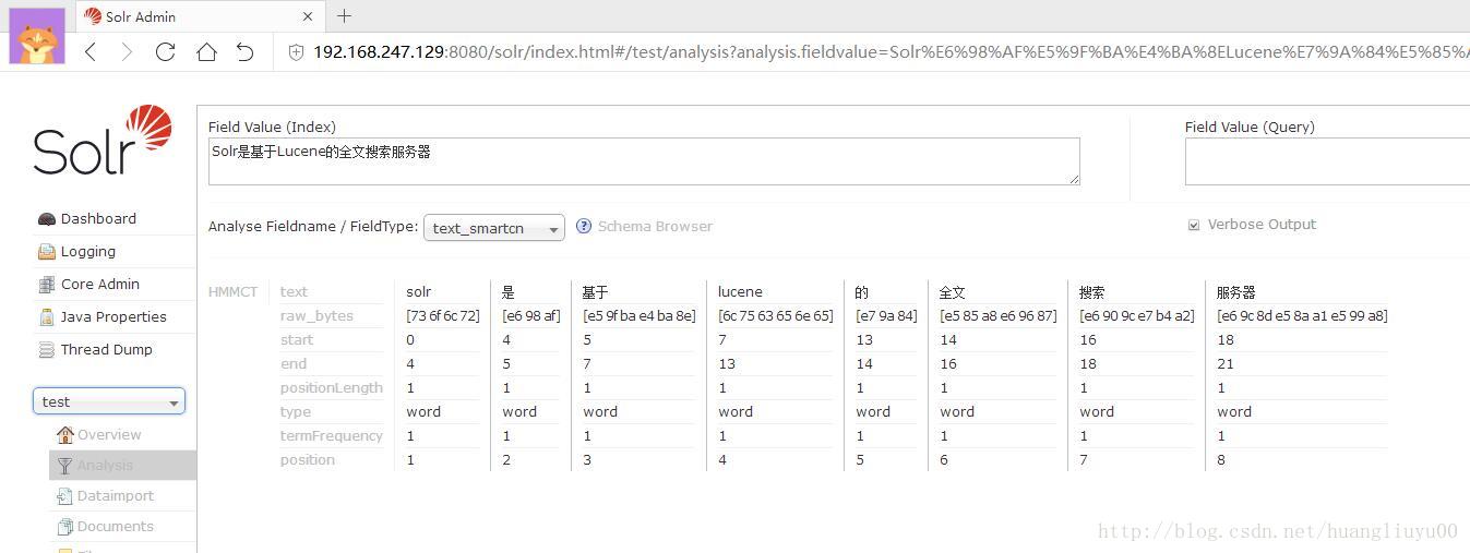 smart中文分词效果