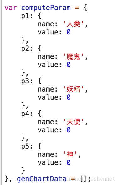 這裡寫程式碼片