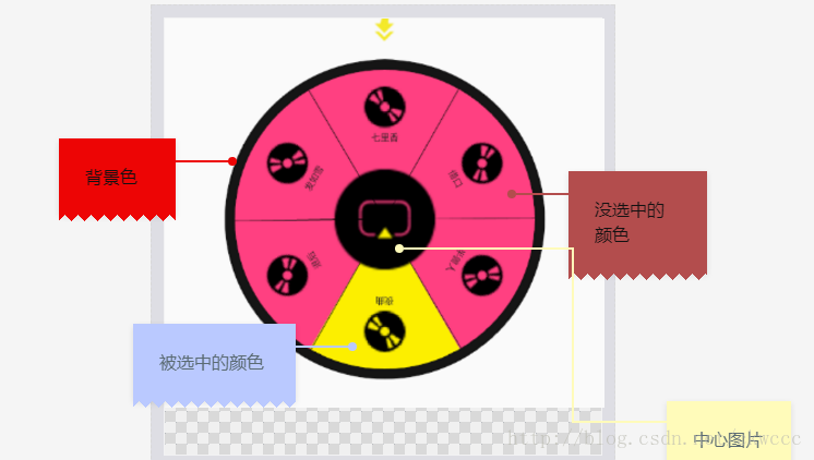 这里写图片描述