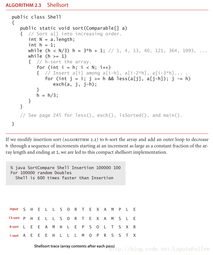 algorithms-2.1 Elementary Sorts