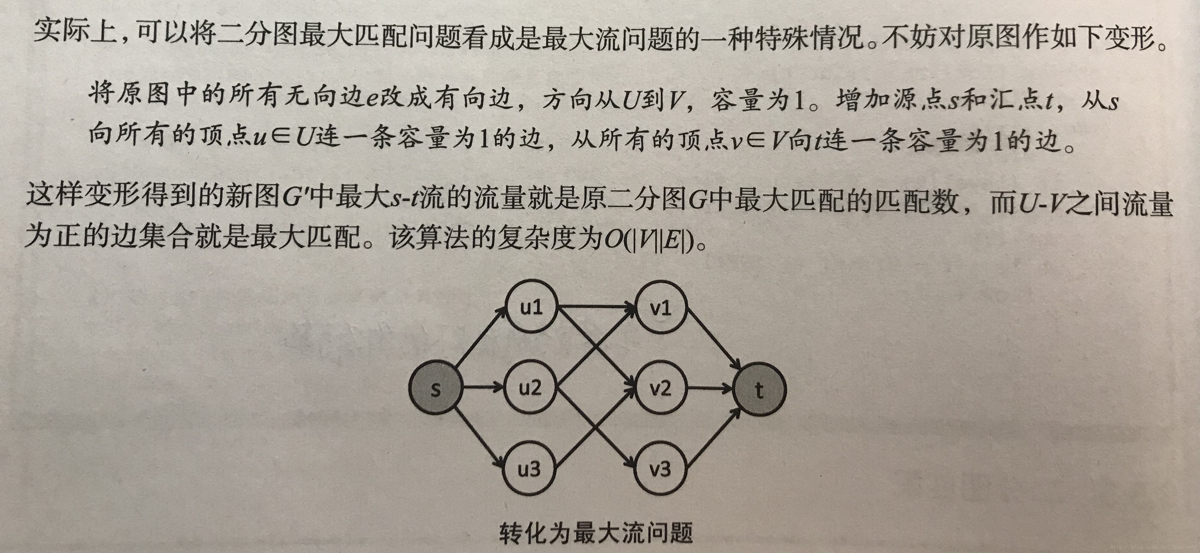 模板 二分图最大匹配 最大流算法 Humveea6的博客 Csdn博客