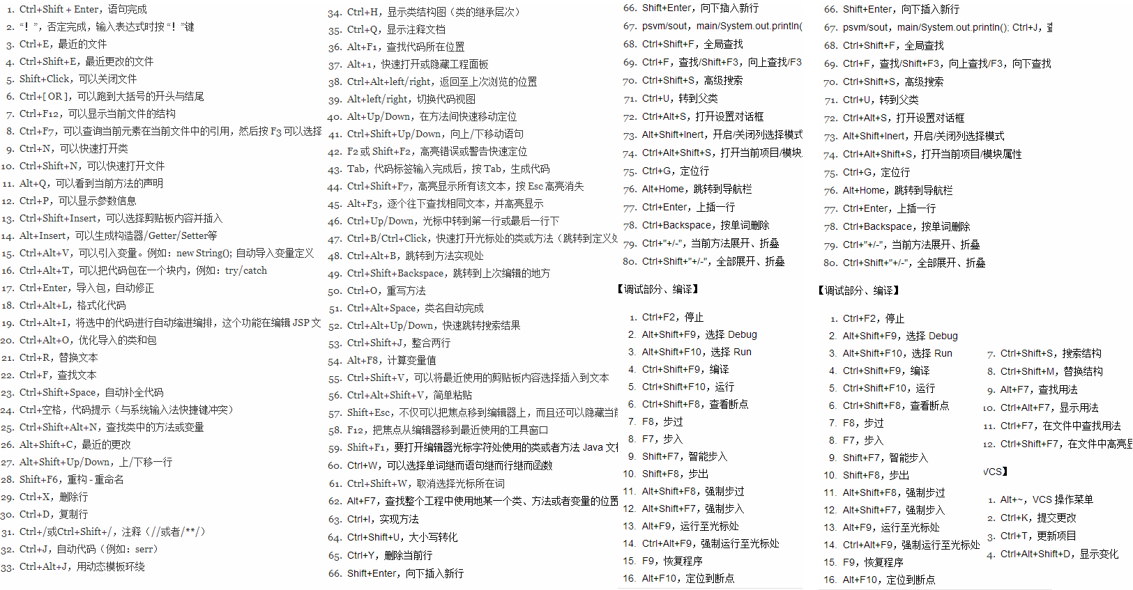 Idea快捷键一张图片搞定 Zn的博客 Csdn博客 Idea快捷键图片