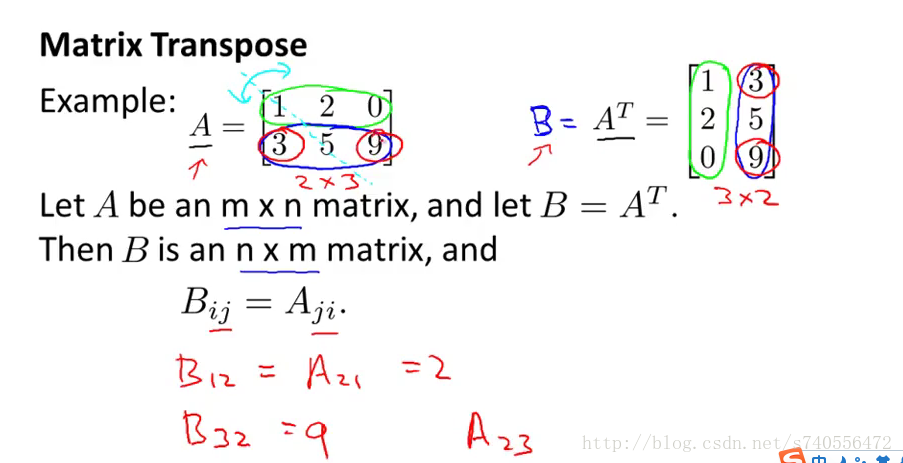 Coursera 机器学习 -- Matrices and Vectors 笔记(线性代数复习课)【第一周】