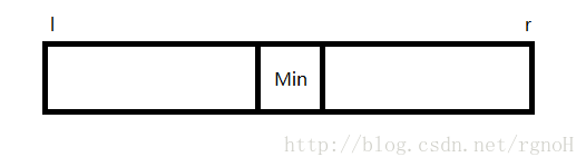 BZOJ 4540 Hnoi2016 序列 ST表+单调栈