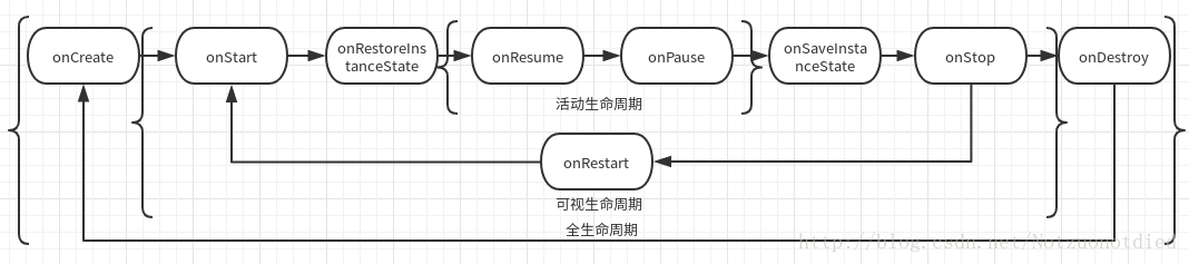 這裡寫圖片描述