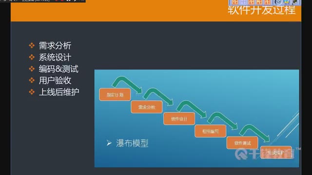 千峰教育软件测试教程第二课