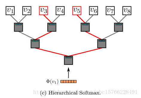 d7