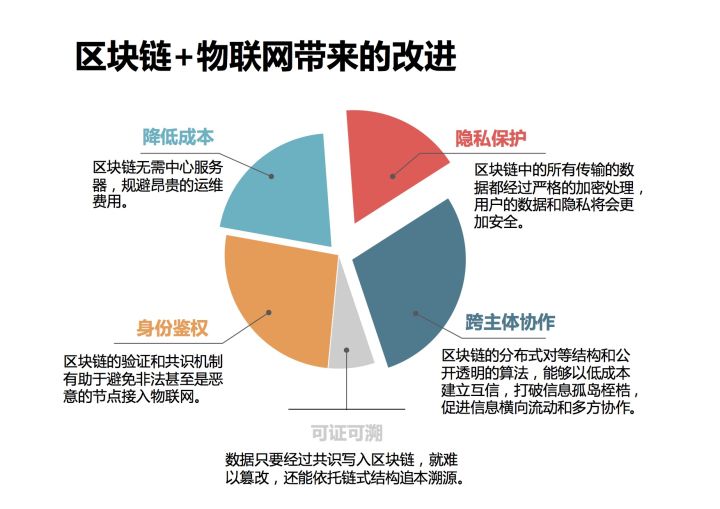 etc币未来能涨到多少_etc从杭州到南京能用吗_狗狗币未来能涨到多少